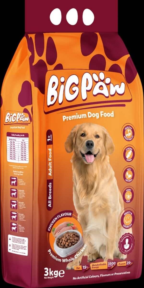 Big paw dog food
